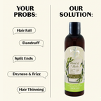 Blend of 7 Herbs Shampoo benefits