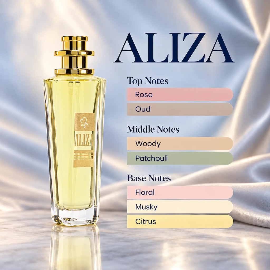 ALIZA EDT Perfume – Women