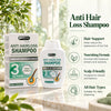 Anti Hair Loss Shampoo