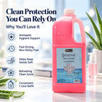 Antiseptic Hand Sanitizer Refill - 1 Litre