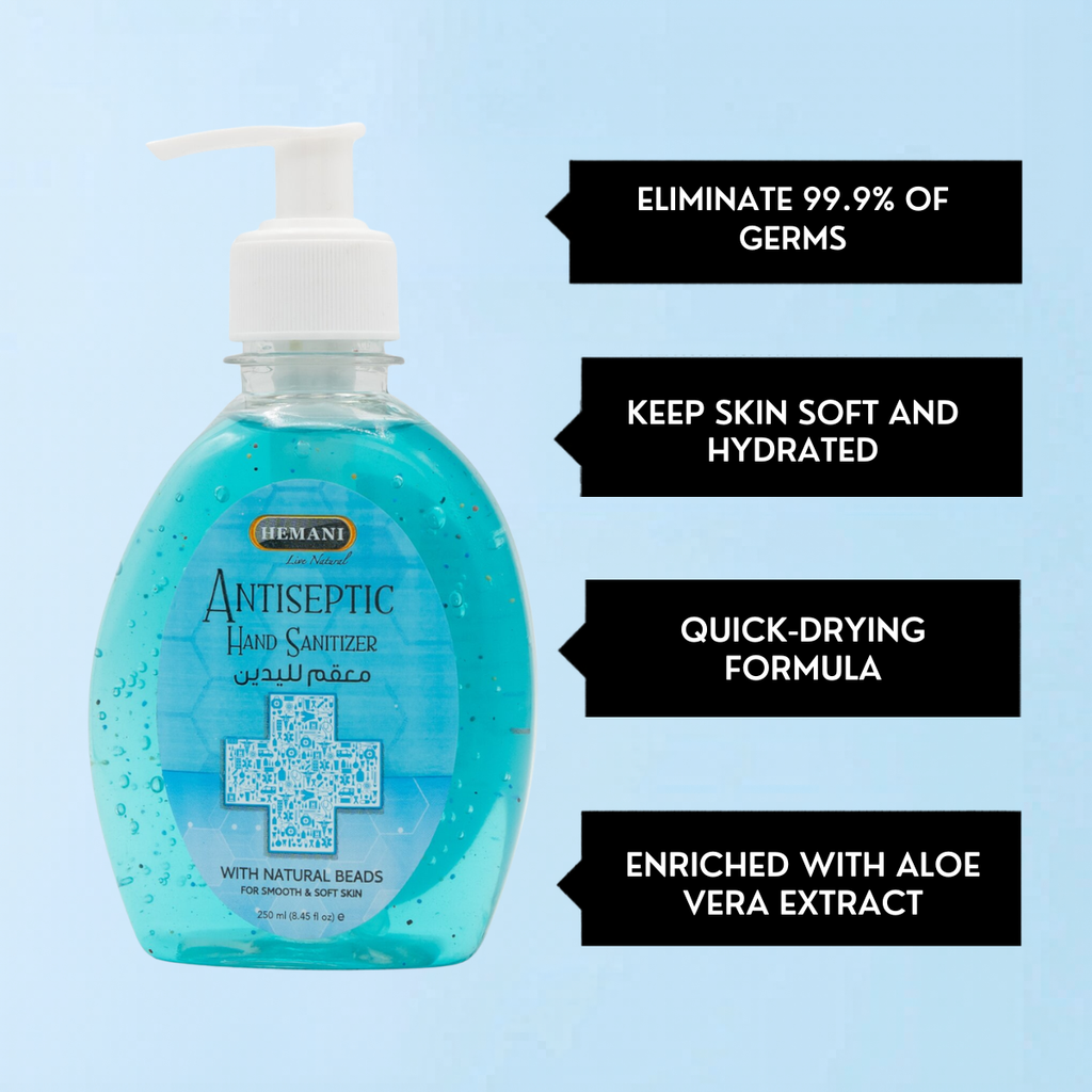 Antiseptic Hand Sanitizer 250ml