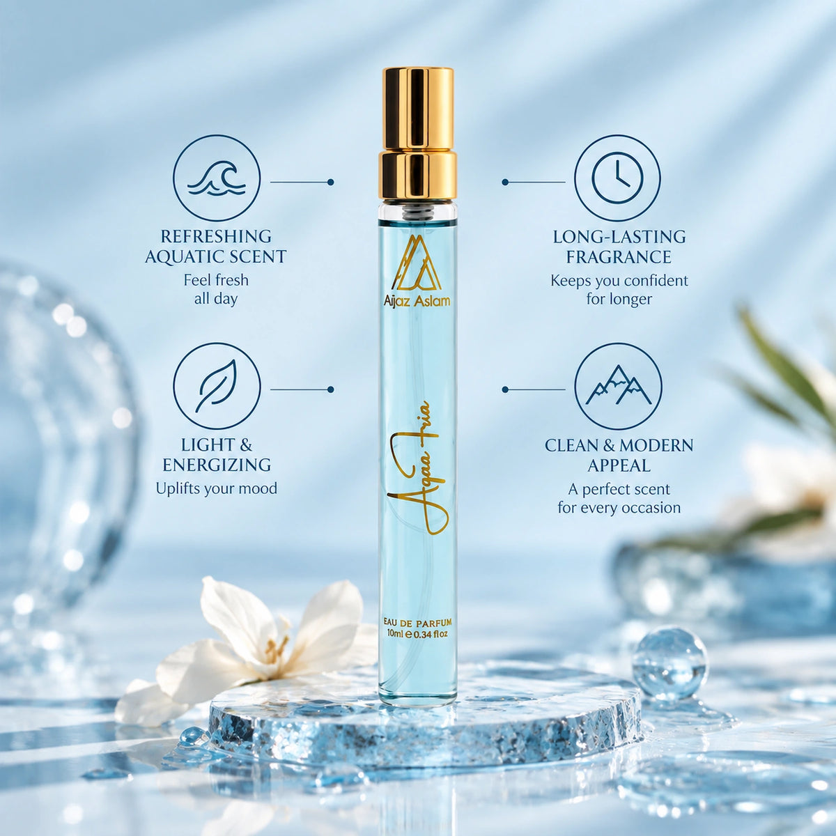 Aqua Fria EDP 10ml – Men | Aijaz Aslam