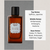 Blanc Elixir Perfume for Men 100ml