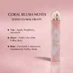 Coral Blush Deodorant Body Spray for Women