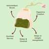 Chamomile Green Tea - 20 Tea Bags
