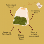 Cinnamon Green Tea - 20 Tea Bags