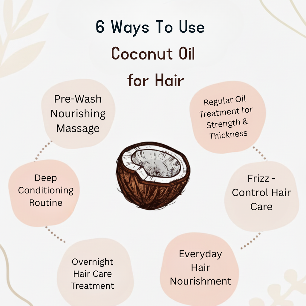 Coconut Herbal Hair Oil 200ml