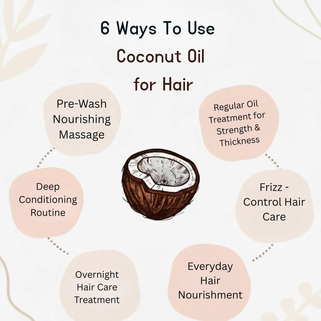 Coconut Herbal Hair Oil 200ml