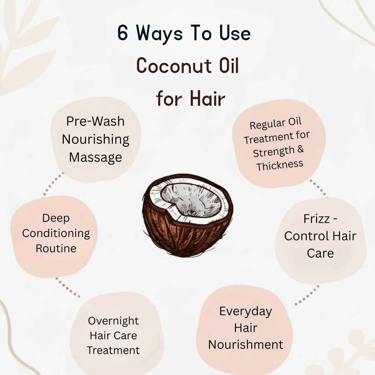 Coconut Herbal Hair Oil 200ml