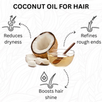 Coconut Hair Oil 500ml - Blue