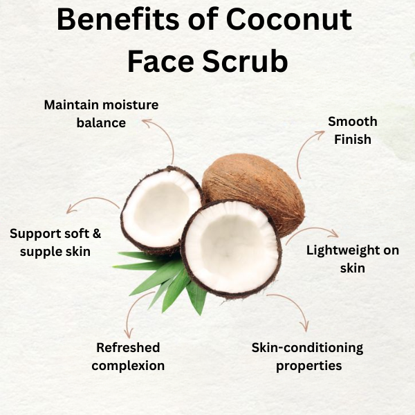 Coconuty Allure - Face Cream