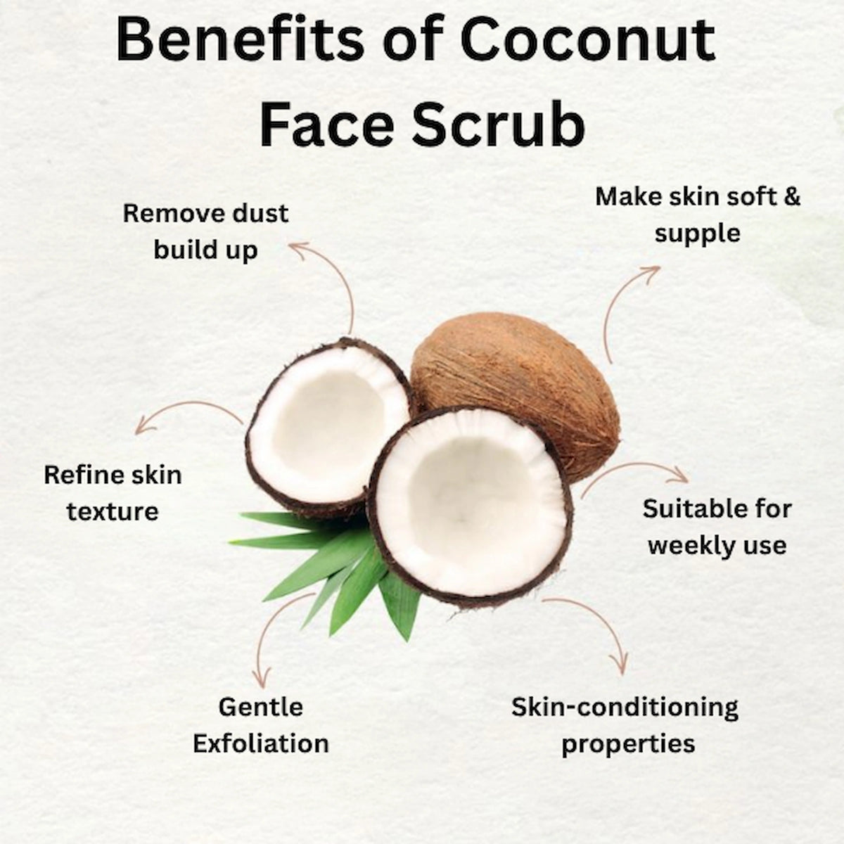 Coconuty Allure - Face Scrub