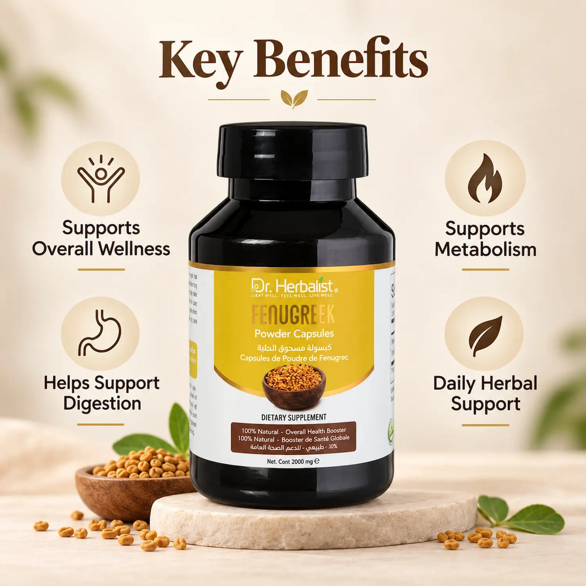 Dr. Herbalist Fenugreek Powder Capsules 3000mg
