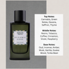 Dynamic Edge Perfume for Men 100ml