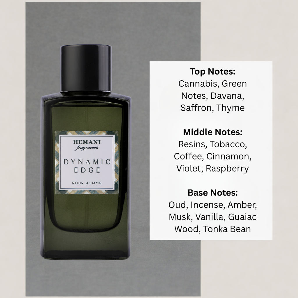 Dynamic Edge Perfume for Men 100ml