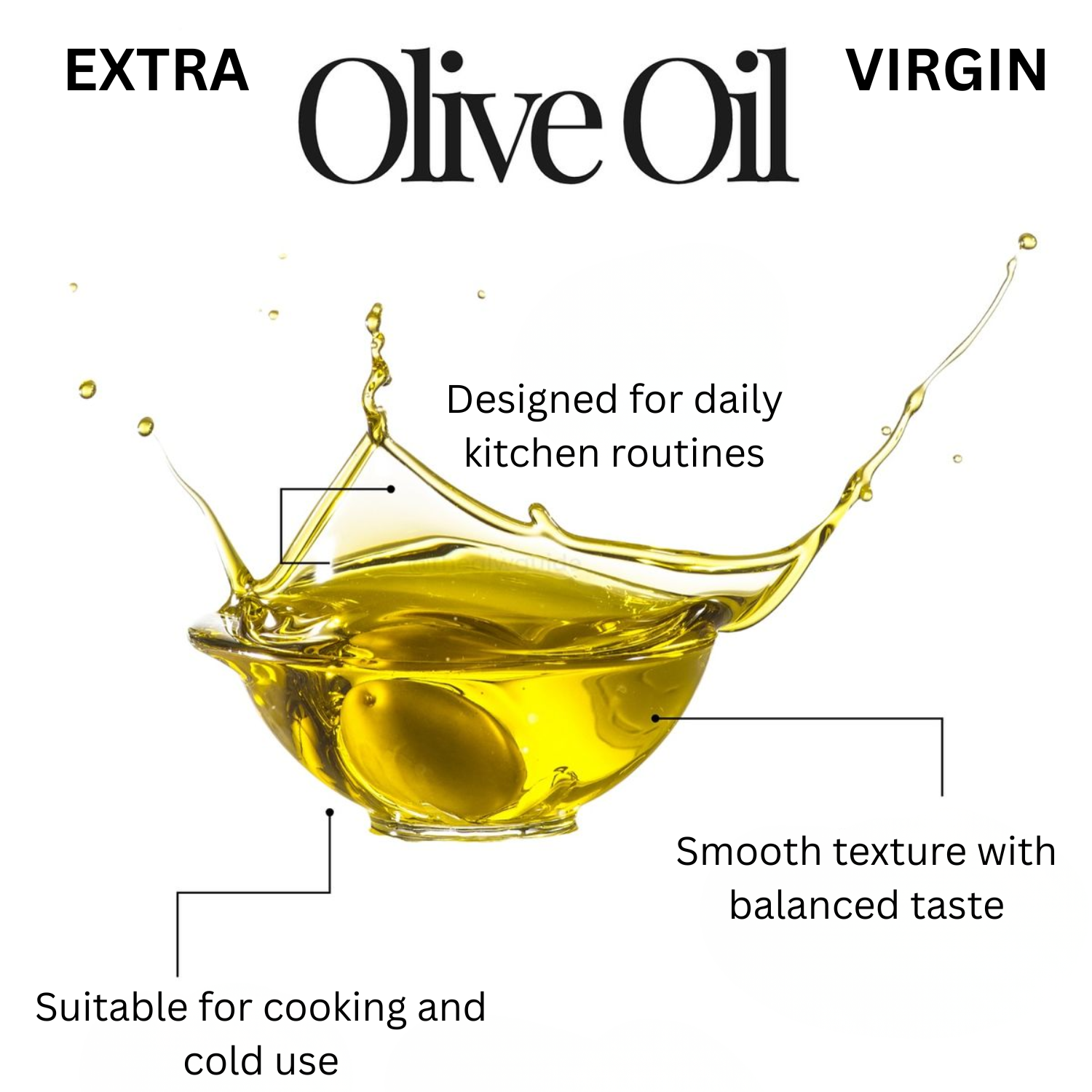 Extra Virgin Olive Oil 250ml