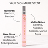 Floraison Intense EDP Women’s Travel Perfume 10ml