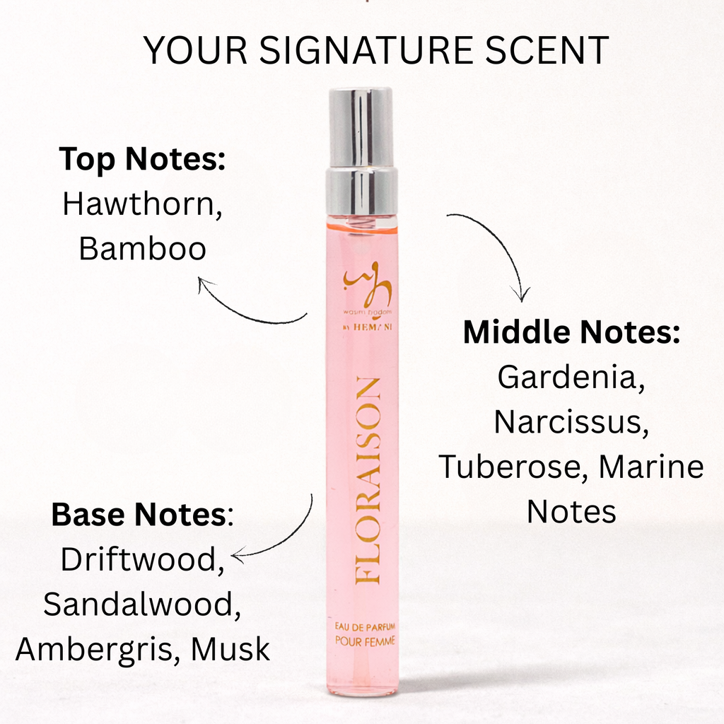 Floraison Intense EDP Women’s Travel Perfume 10ml