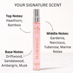 Floraison Intense EDP Women’s Travel Perfume 10ml