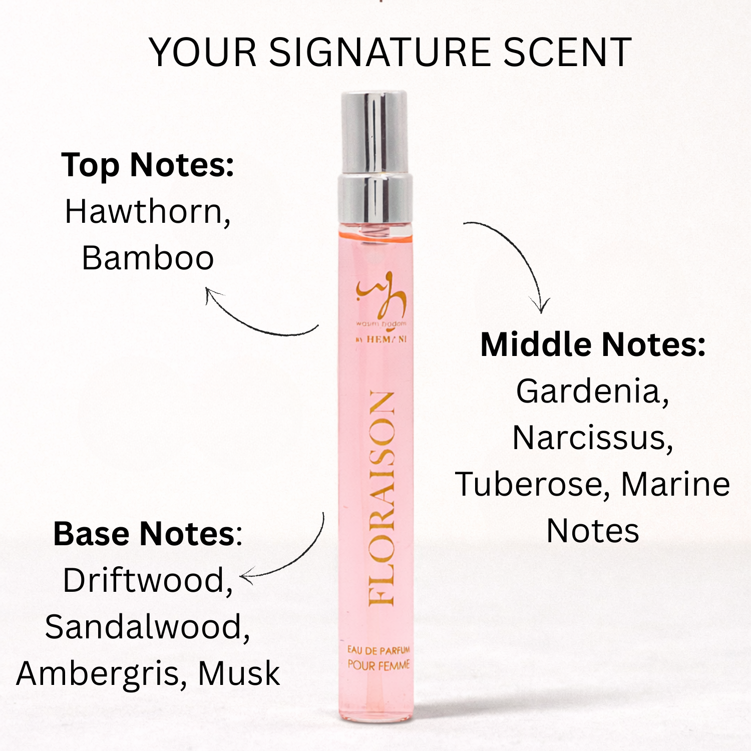 Floraison Intense EDP Women’s Travel Perfume 10ml
