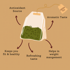 Ginger Green Tea - 20 Tea Bags