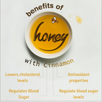 Honey Spoon Cinnamon