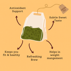 Honey Green Tea - 20 Tea Bags