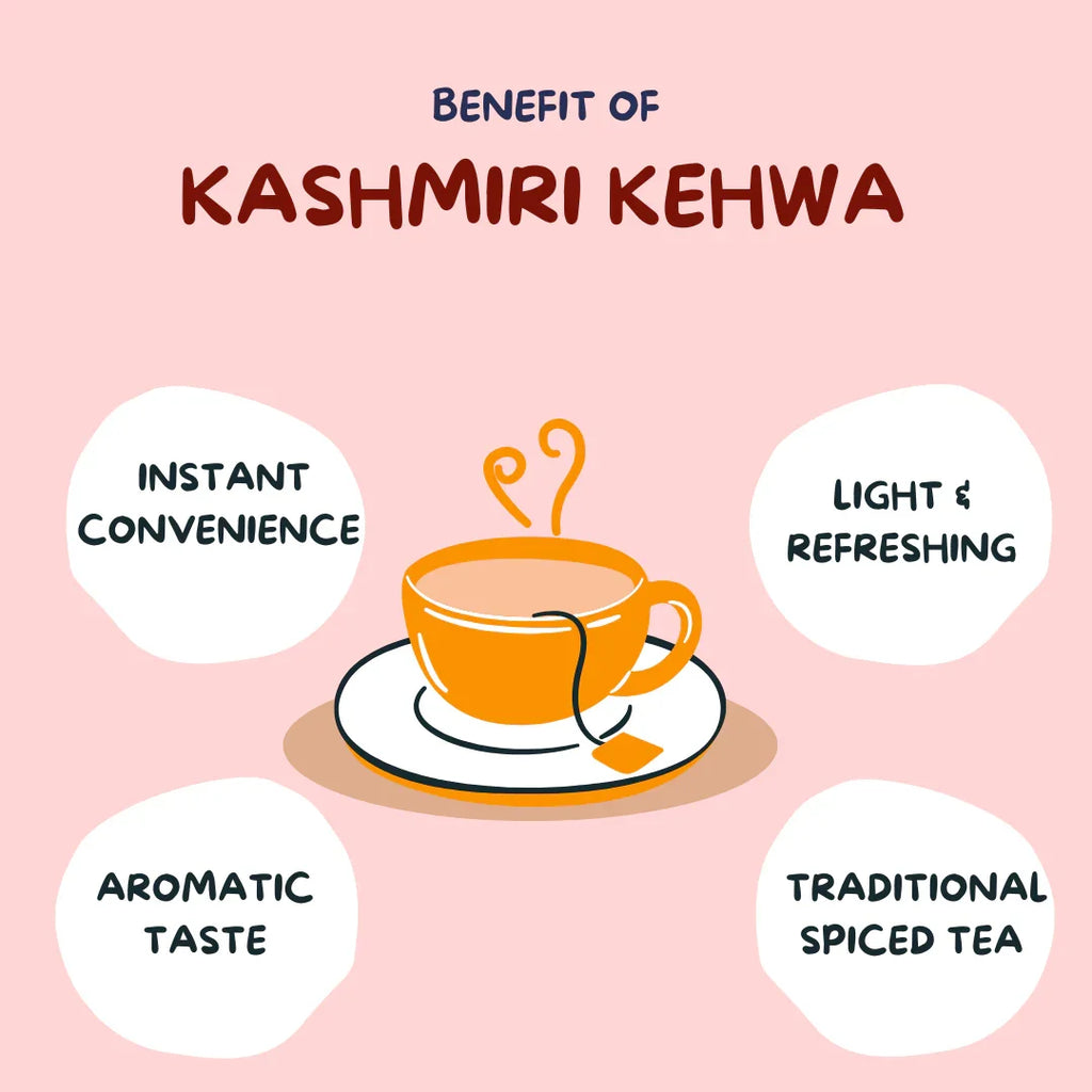 Kashmiri Kehwa benefits: aromatic, light & refreshing traditional spiced tea with instant convenience