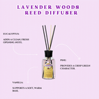 Lavender Woods Scented Reed Diffuser 110ml