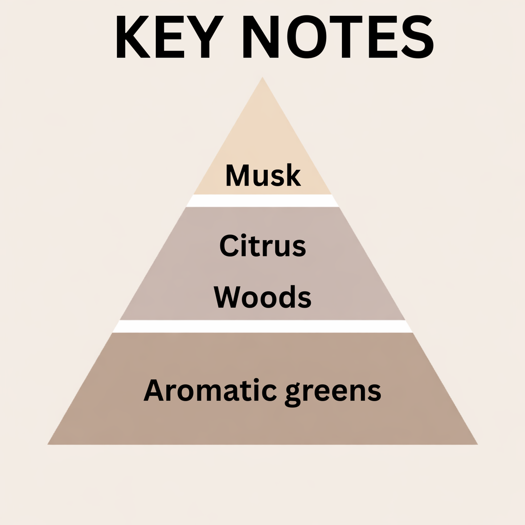 Mini Perfume - Damen