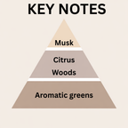 Mini Perfume - Damen