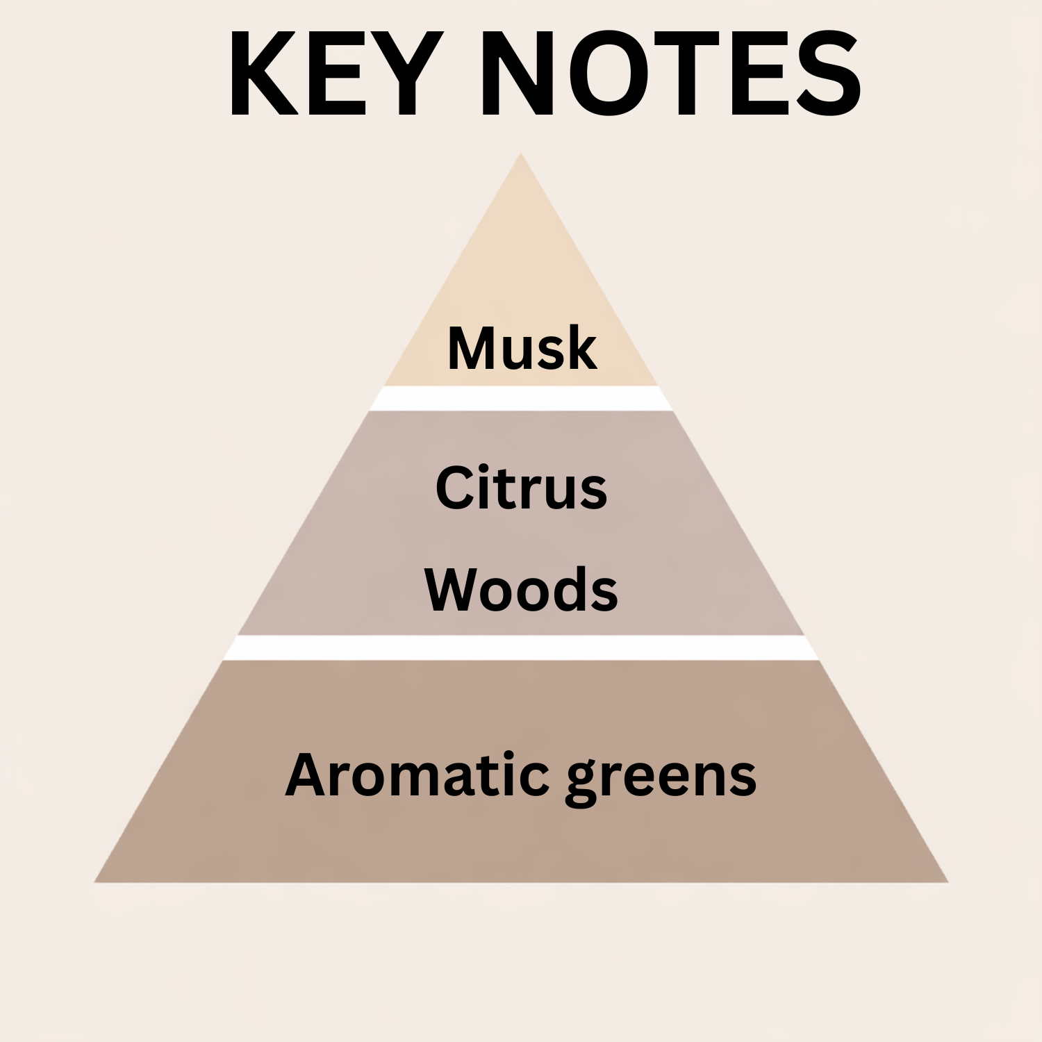 Mini Perfume - Damen