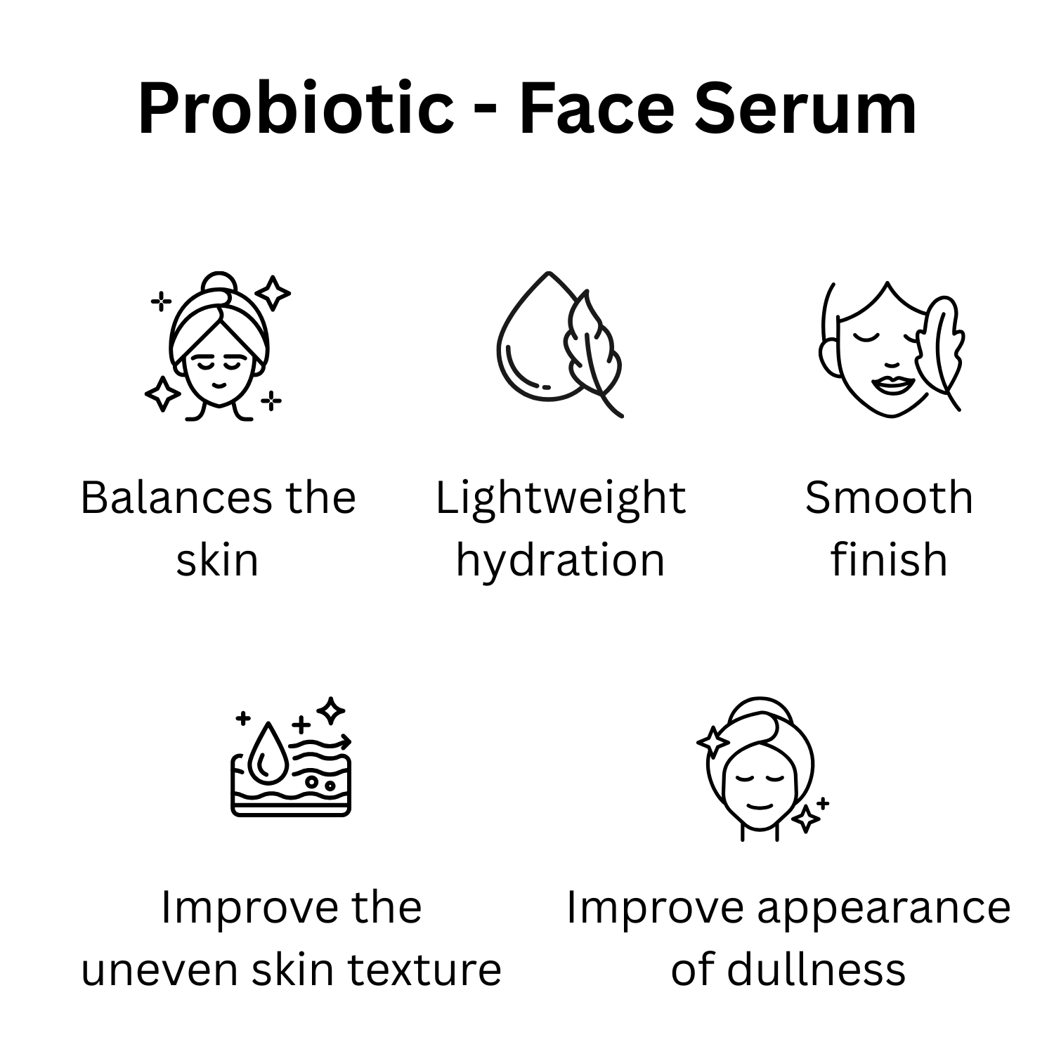 Probiotic Beauty - Face Serum 30ml
