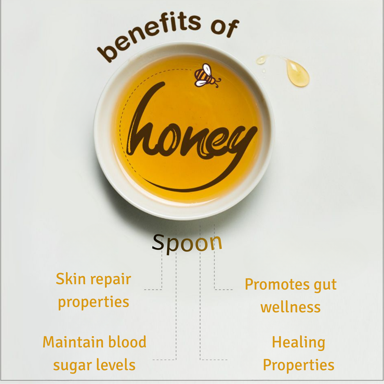 Pure Honey Spoon Jar