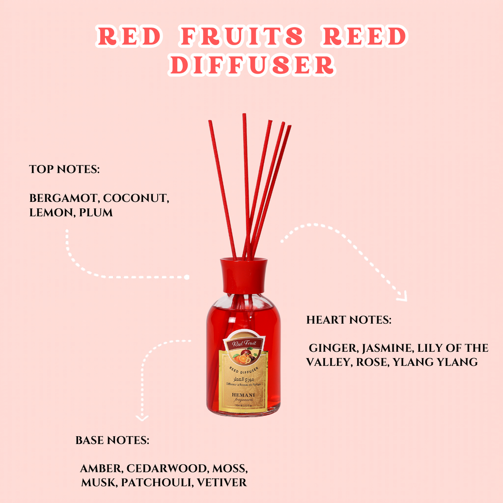 Red Fruits Scented Reed Diffuser 110ml