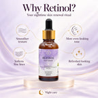 Retinol Face Serum 30ml