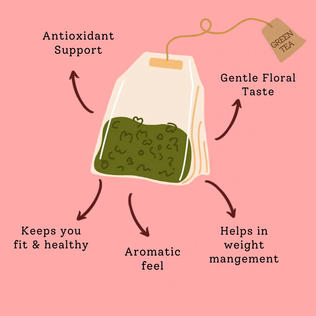 Rose Green Tea - 20 Tea Bags