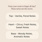 Rosette Perfume 100ml
