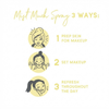 Saffron Rose Water Spray Benefits