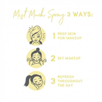 Saffron Rose Water Spray Benefits