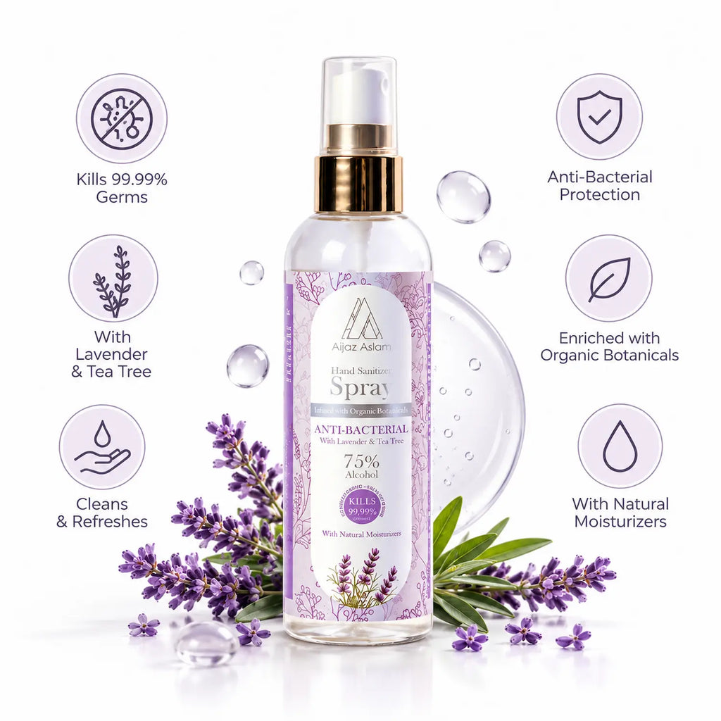 Sanitizer Spray – Antibacterial | Aijaz Aslam