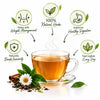 Slim Tea Tox - Weight Loss Tea