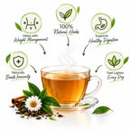 Slim Tea Tox - Weight Loss Tea
