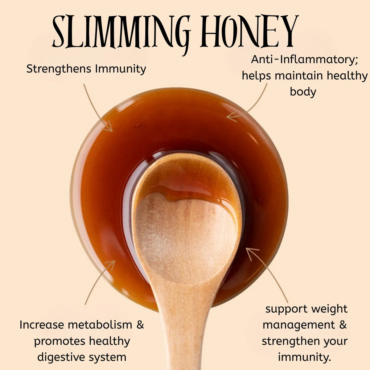 Slimming Honey 250gm