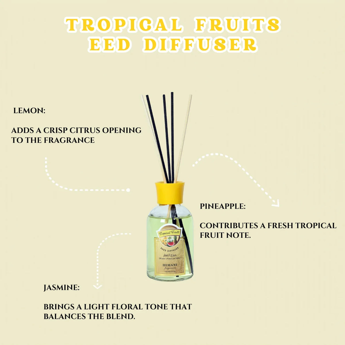 Tropical Reed Diffuser Tropical Fruits Scented Reed Diffuser 110ml – Hemani Herbal
