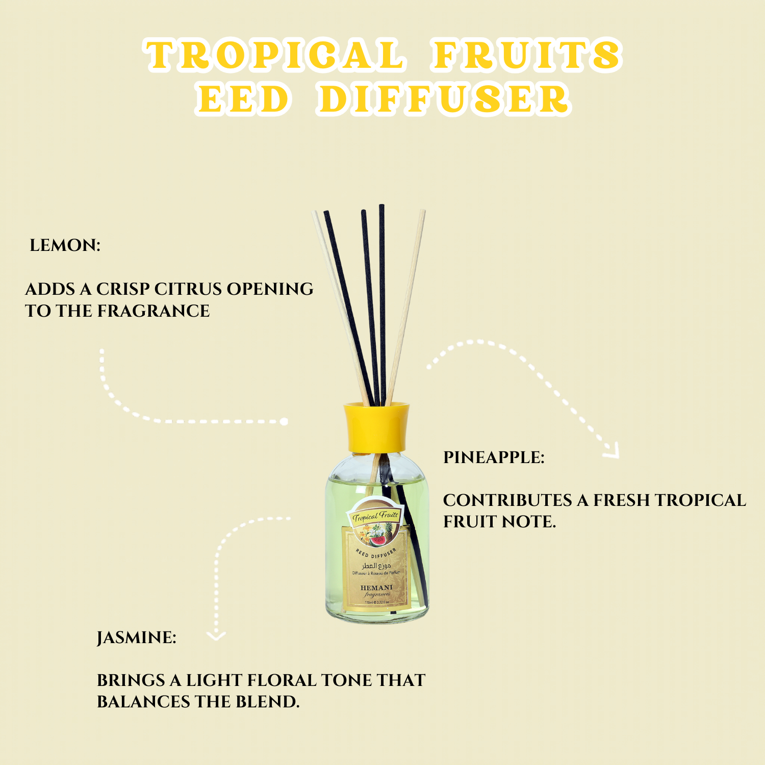 Tropical Fruits Scented Reed Diffuser 110ml