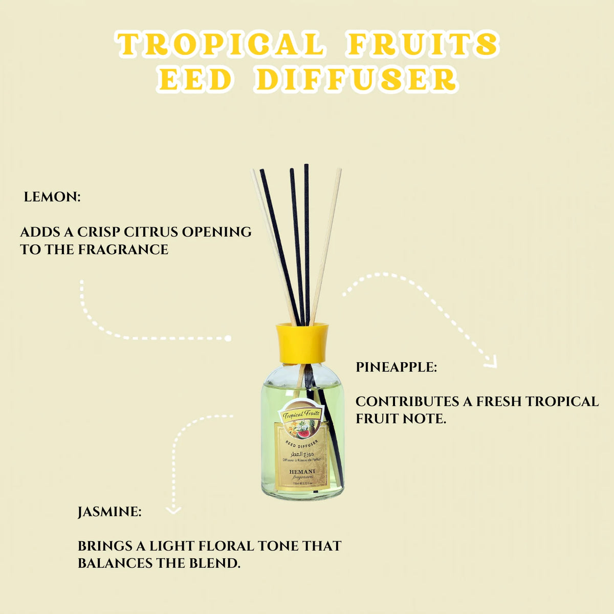Tropical Fruits Scented Reed Diffuser 110ml
