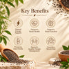 WB Herbal Oil Capsule - Chia Seeds With Omega 3