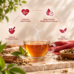 Wellness Tea - Blood Pressure Control
