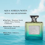 Perfume for Men from Aqua Aurelia By WB at Hemani Pakistan